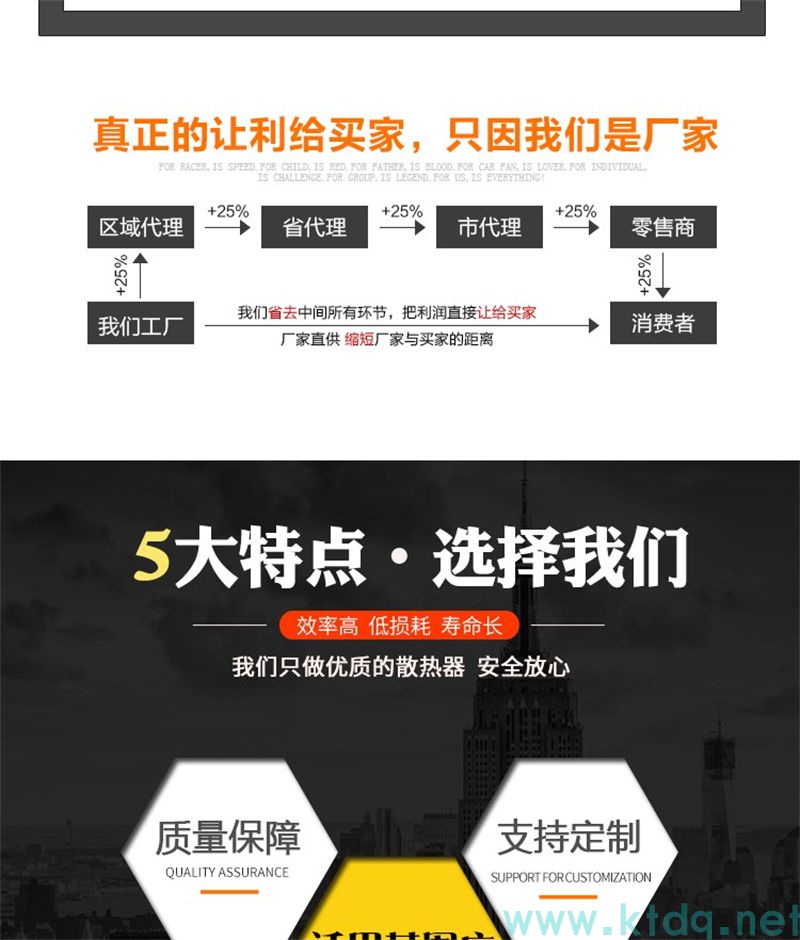 SRZ型空气加热器 —— 高效热风解决方案(图2)