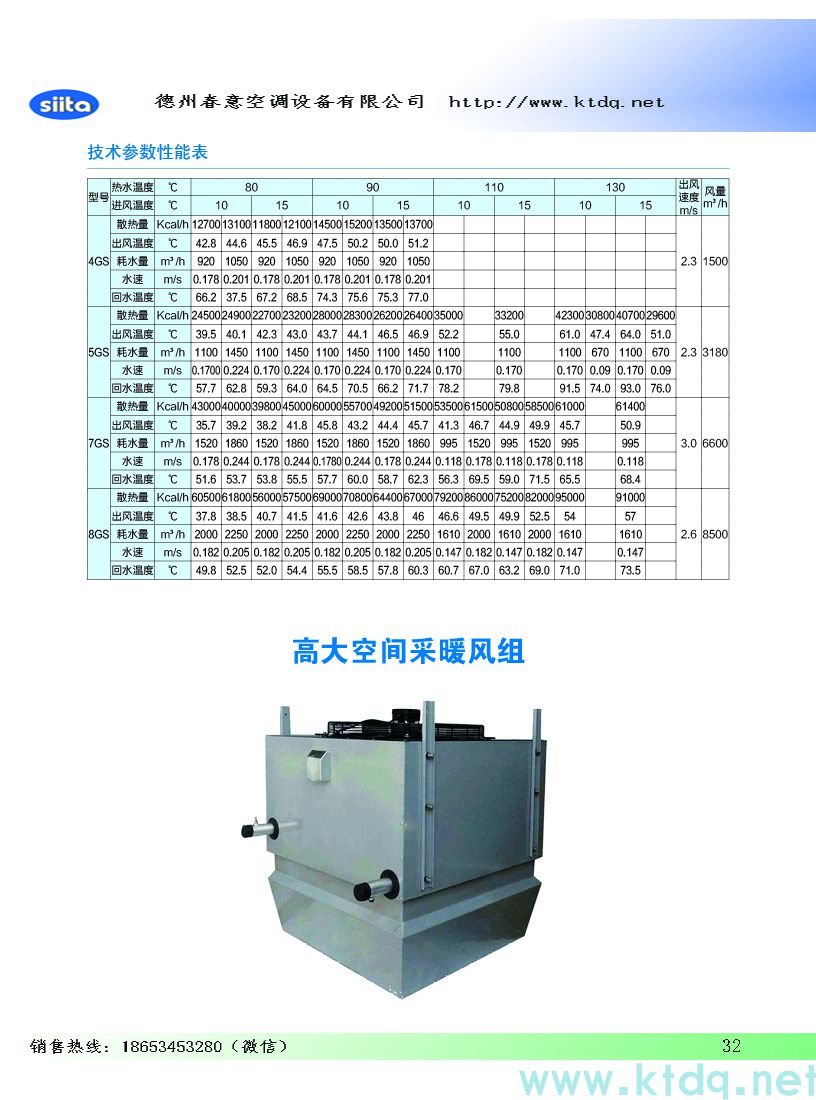 江苏中央空调包括什么？