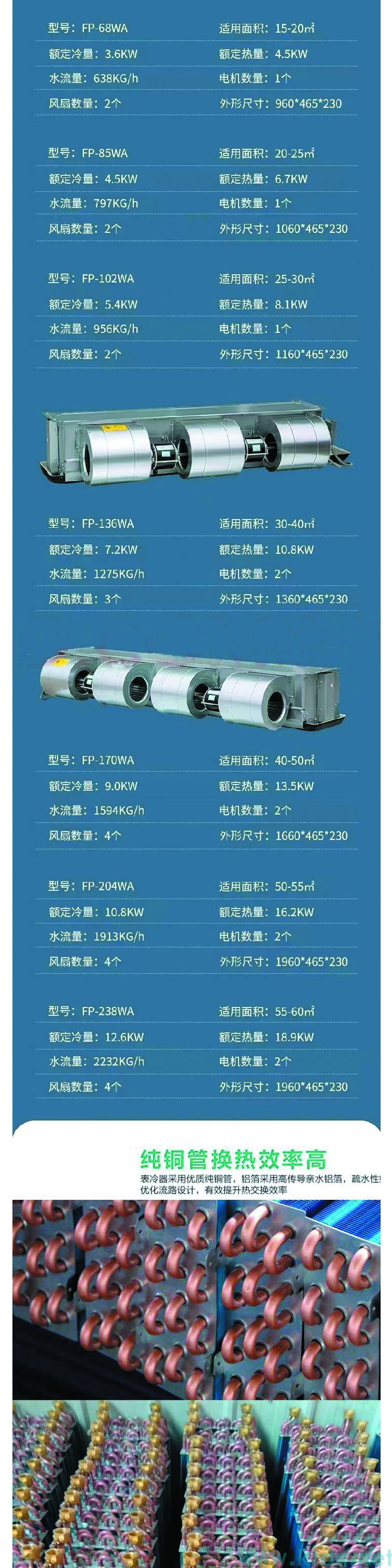 广东卧式暗装风机盘管的优点和缺点有哪些？