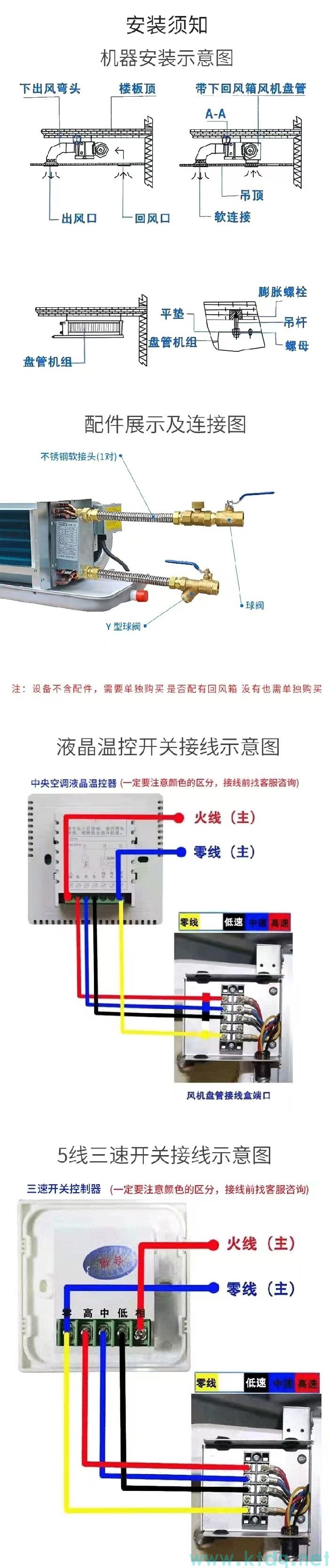 八所镇详细说明中央空调按冷热源分类的优缺点