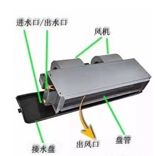桃源卧式暗装风机盘管和吊顶式风机盘管的区别是什么？